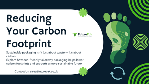 The Carbon Footprint of Takeaway Packaging — And How Businesses Can Reduce It